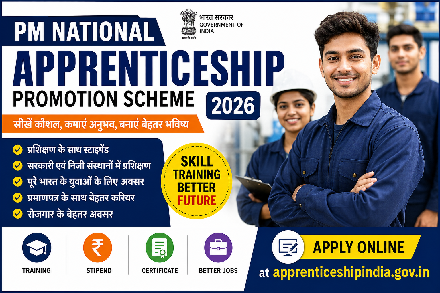 PM National Apprenticeship Promotion Scheme 2026 की फीचर इमेज जिसमें भारत सरकार की अप्रेंटिसशिप योजना, ऑनलाइन आवेदन, प्रशिक्षण, मासिक स्टाइपेंड, सर्टिफिकेट और युवाओं के लिए रोजगार के अवसर की जानकारी दिखाई गई है।