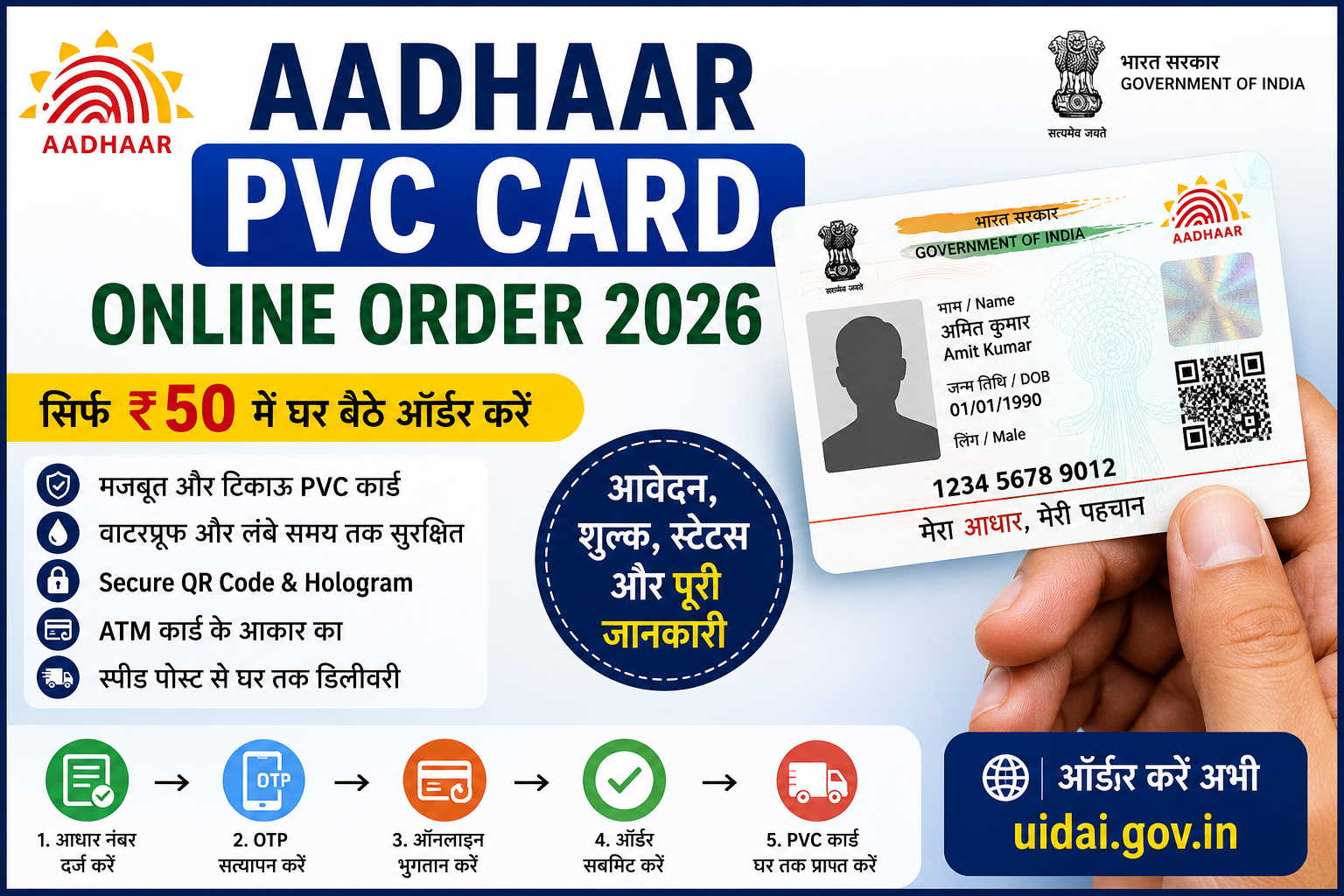 Aadhaar PVC Card Online Order 2026 की फीचर इमेज जिसमें UIDAI के माध्यम से ₹50 में ऑनलाइन PVC आधार कार्ड ऑर्डर, Secure QR Code, Hologram, आवेदन प्रक्रिया, ऑर्डर स्टेटस और स्पीड पोस्ट डिलीवरी की जानकारी दिखाई गई है।