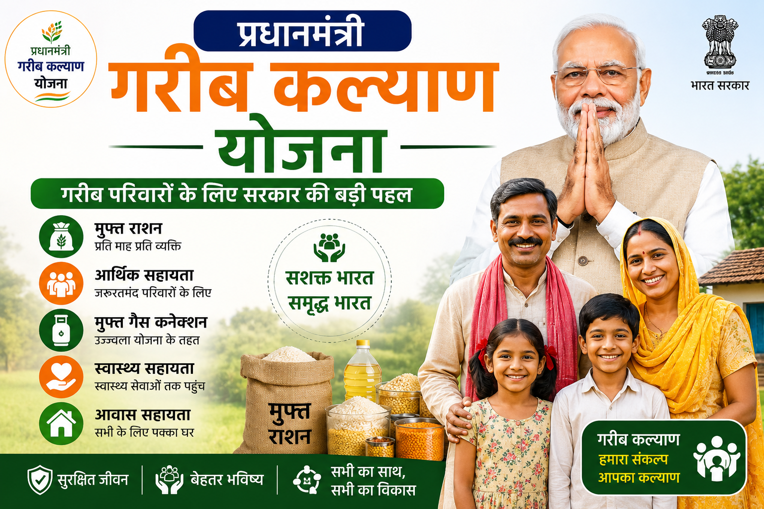 PM Garib Kalyan Anna Yojana 2026 – प्रधानमंत्री गरीब कल्याण अन्न योजना के तहत मुफ्त राशन और लाभ