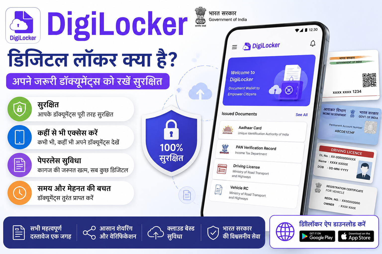 DigiLocker Account Kaise Banaye 2026 - DigiLocker Registration, Login और Documents की जानकारी