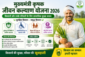 Mukhyamantri Krishak Jeevan Kalyan Yojana 2026 की फीचर इमेज, जिसमें किसानों और उनके परिवारों के लिए दुर्घटना सहायता, स्थायी दिव्यांगता सहायता, आर्थिक सुरक्षा, ऑनलाइन आवेदन और योजना के प्रमुख लाभों की जानकारी दिखाई गई है।