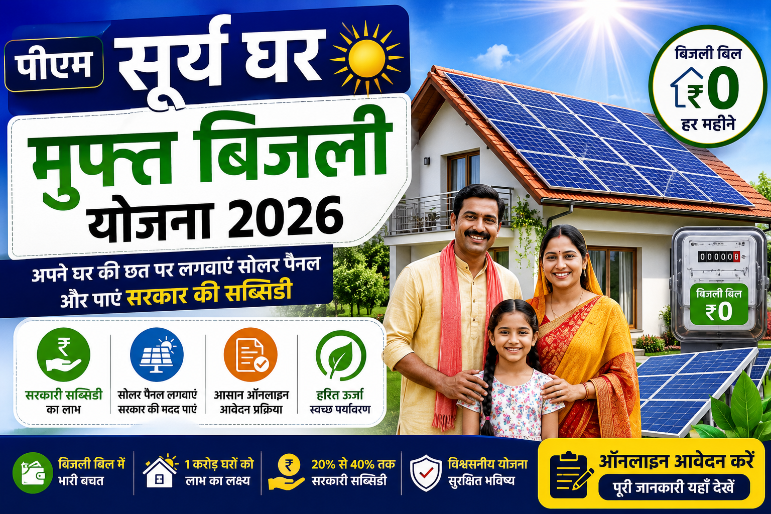 PM Surya Ghar Muft Bijli Yojana 2026 - घर की छत पर सोलर पैनल, सरकारी सब्सिडी और मुफ्त बिजली योजना