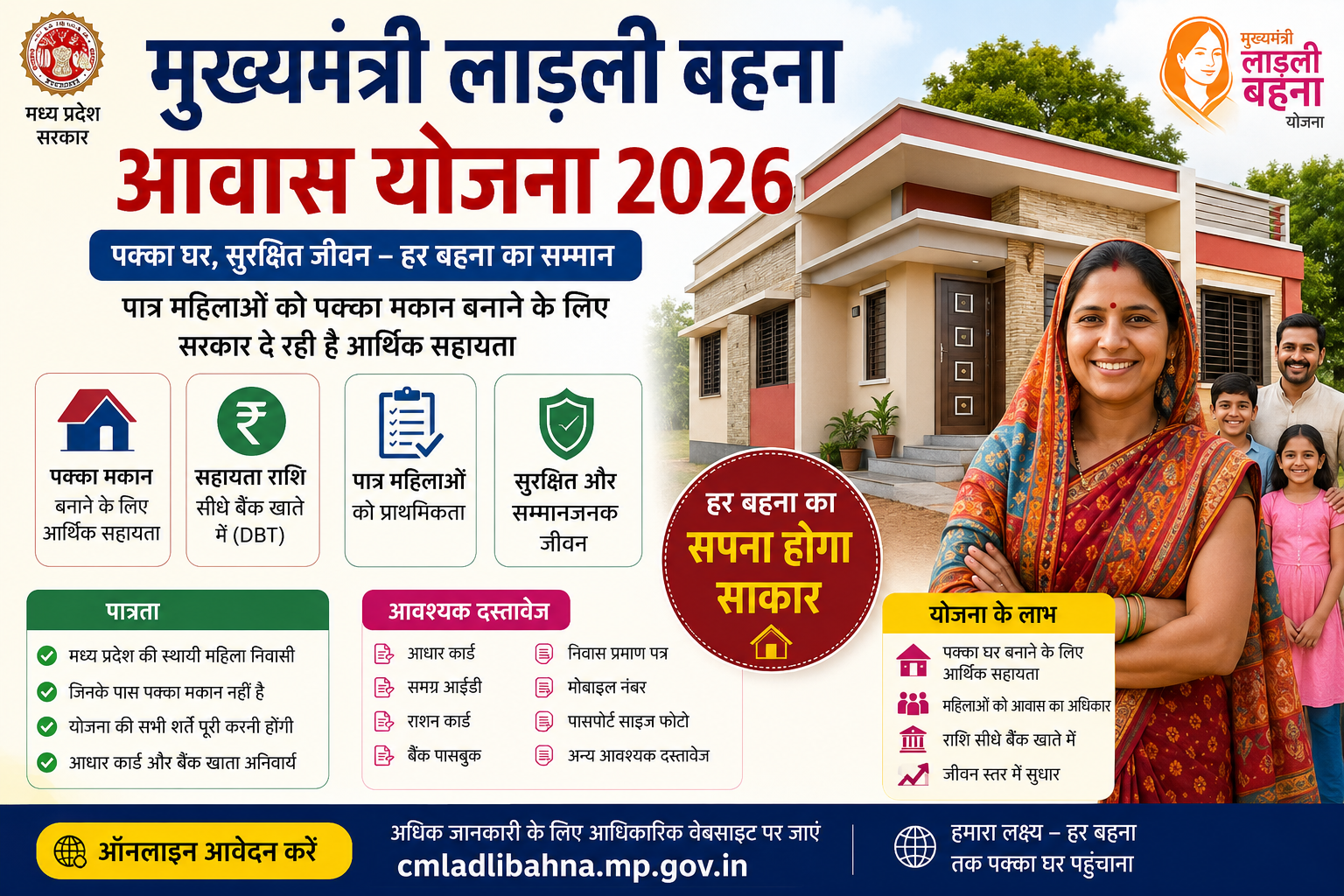 Mukhyamantri Ladli Behna Awas Yojana 2026 की फीचर इमेज, जिसमें मध्य प्रदेश की पात्र महिलाओं को पक्का मकान बनाने के लिए आर्थिक सहायता, ऑनलाइन आवेदन, पात्रता, लाभ और योजना की प्रमुख जानकारी दिखाई गई है।