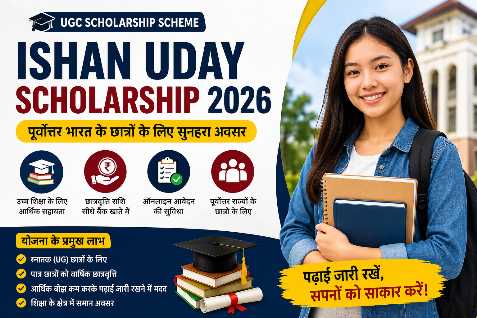 Ishan Uday Scholarship 2026 की फीचर इमेज, जिसमें पूर्वोत्तर भारत (North Eastern Region) के विद्यार्थियों के लिए छात्रवृत्ति, ऑनलाइन आवेदन, पात्रता, आर्थिक सहायता और उच्च शिक्षा से संबंधित प्रमुख जानकारी दिखाई गई है।