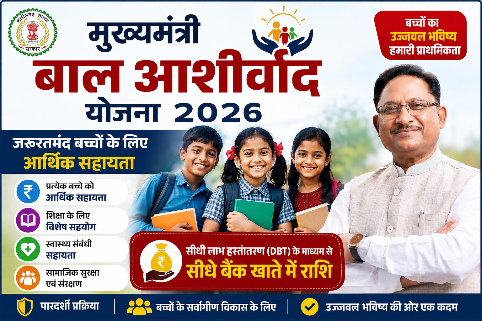 Mukhyamantri Bal Ashirwad Yojana 2026 की फीचर इमेज जिसमें मध्य प्रदेश सरकार द्वारा जरूरतमंद एवं अनाथ बच्चों के लिए आर्थिक सहायता, शिक्षा सहायता, DBT भुगतान और आवेदन प्रक्रिया की जानकारी दिखाई गई है।