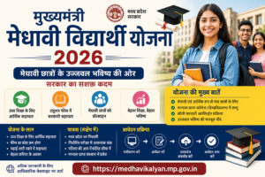 Mukhyamantri Medhavi Vidyarthi Yojana 2026 की फीचर इमेज जिसमें मध्य प्रदेश सरकार की मेधावी विद्यार्थी योजना, उच्च शिक्षा के लिए आर्थिक सहायता, ट्यूशन फीस सहायता, पात्रता और ऑनलाइन आवेदन प्रक्रिया की जानकारी दिखाई गई है।