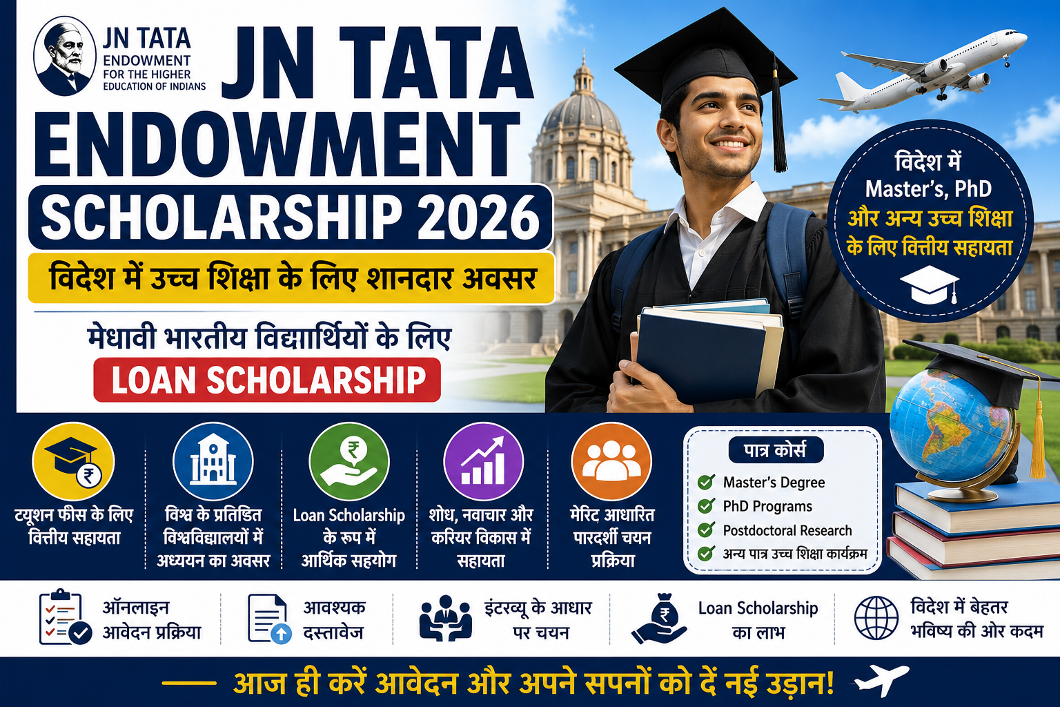 JN Tata Endowment Scholarship 2026 के लिए आवेदन, पात्रता, Loan Scholarship, विदेश में उच्च शिक्षा, आवश्यक दस्तावेज और चयन प्रक्रिया की जानकारी दर्शाती हुई फीचर इमेज।