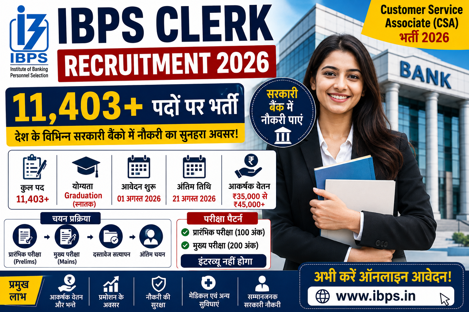 IBPS Clerk Recruitment 2026 के 11403 पदों, ऑनलाइन आवेदन, योग्यता, आयु सीमा, परीक्षा, सैलरी और चयन प्रक्रिया की जानकारी दर्शाती हुई फीचर इमेज।