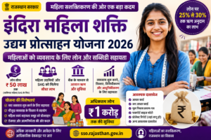 Indira Mahila Shakti Udyam Protsahan Yojana 2026 में महिलाओं के लिए लोन, ऋण अनुदान और व्यवसाय शुरू करने की जानकारी दर्शाती फीचर इमेज।