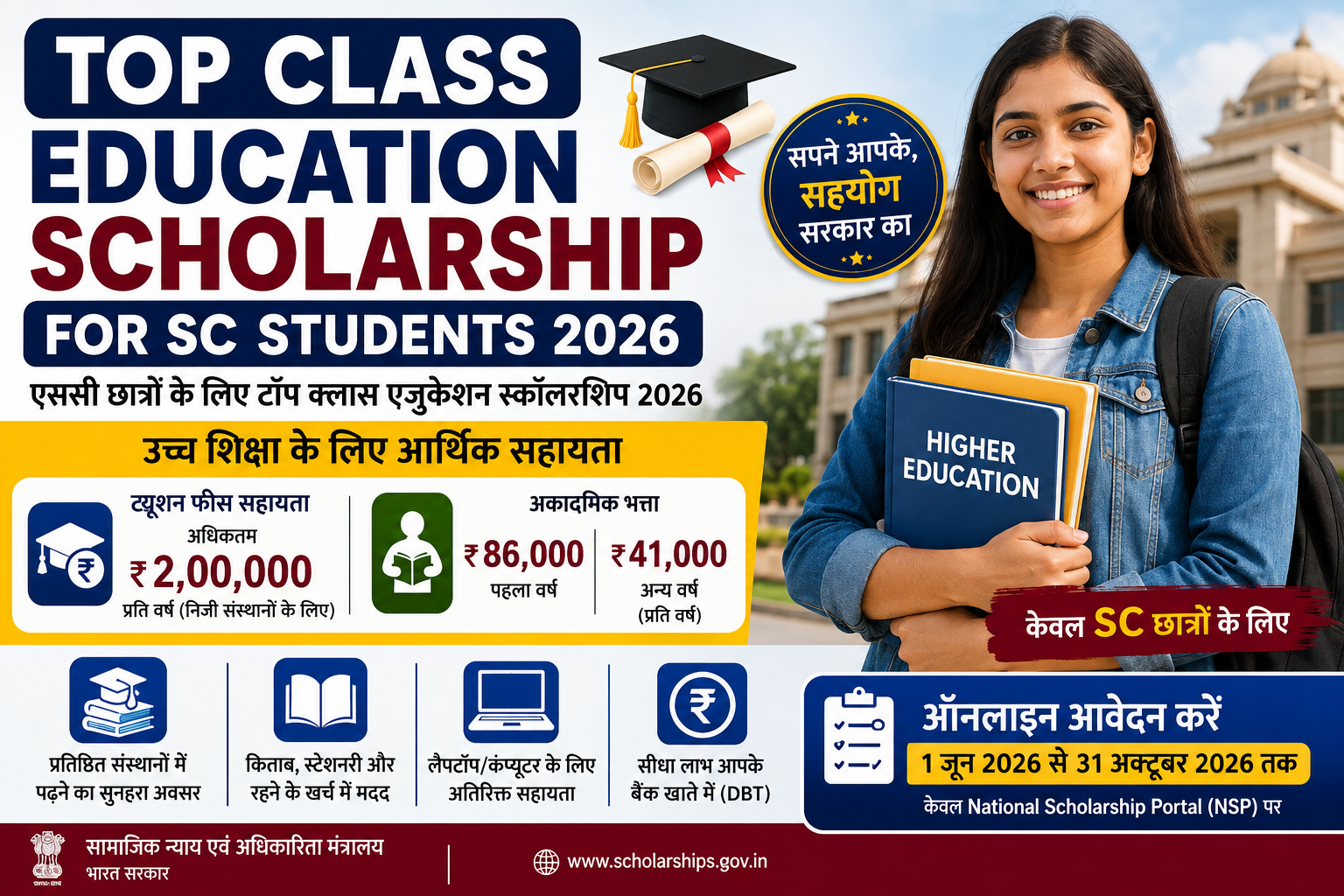Top Class Education Scholarship for SC Students 2026