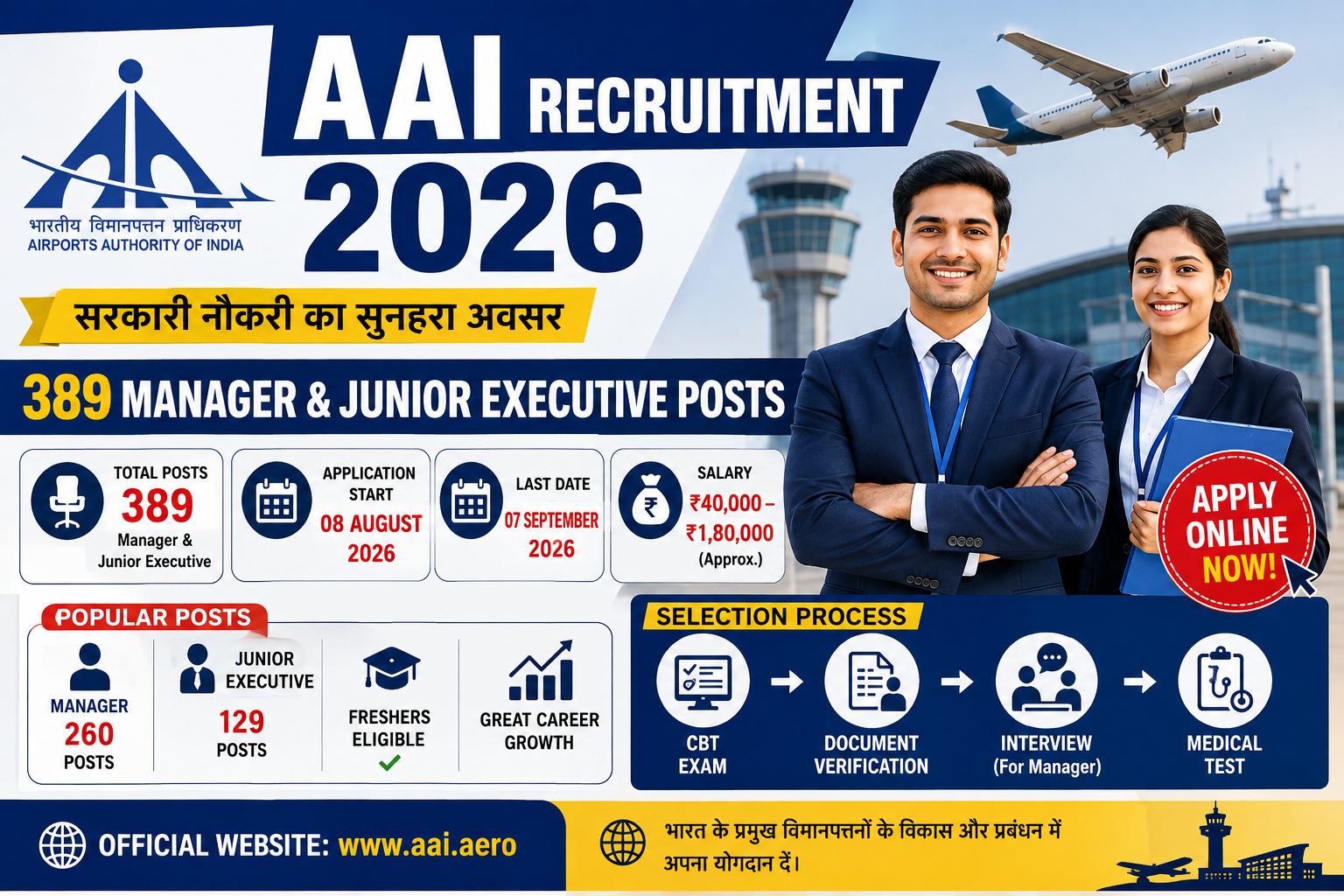 AAI Recruitment 2026 में 389 Manager और Junior Executive पदों की भर्ती की जानकारी