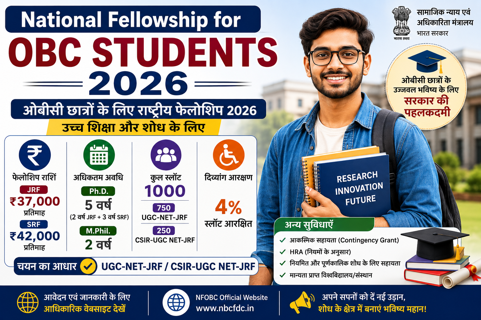 National Fellowship for OBC Students 2026