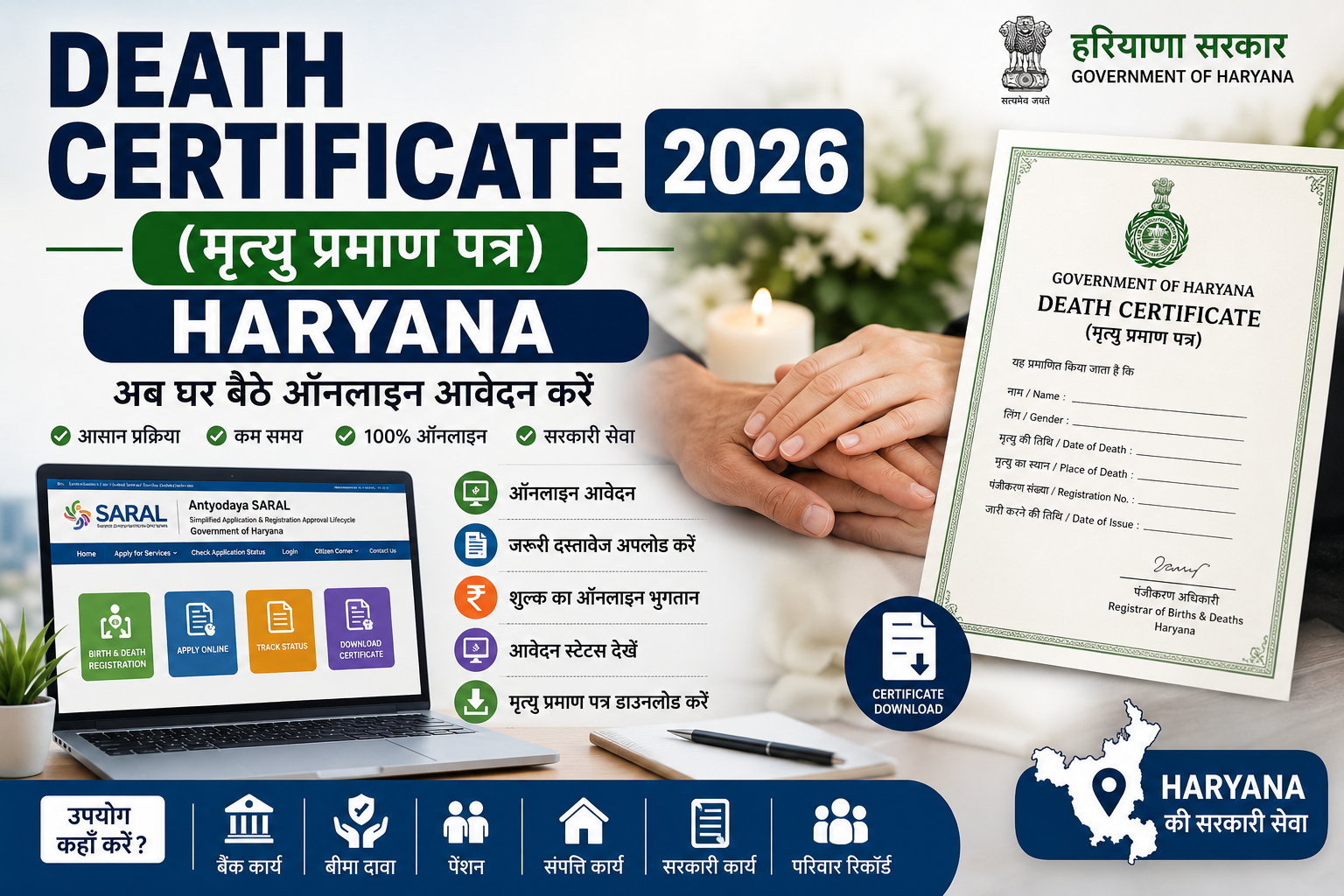 Haryana Death Certificate 2026 ऑनलाइन आवेदन और मृत्यु प्रमाण पत्र