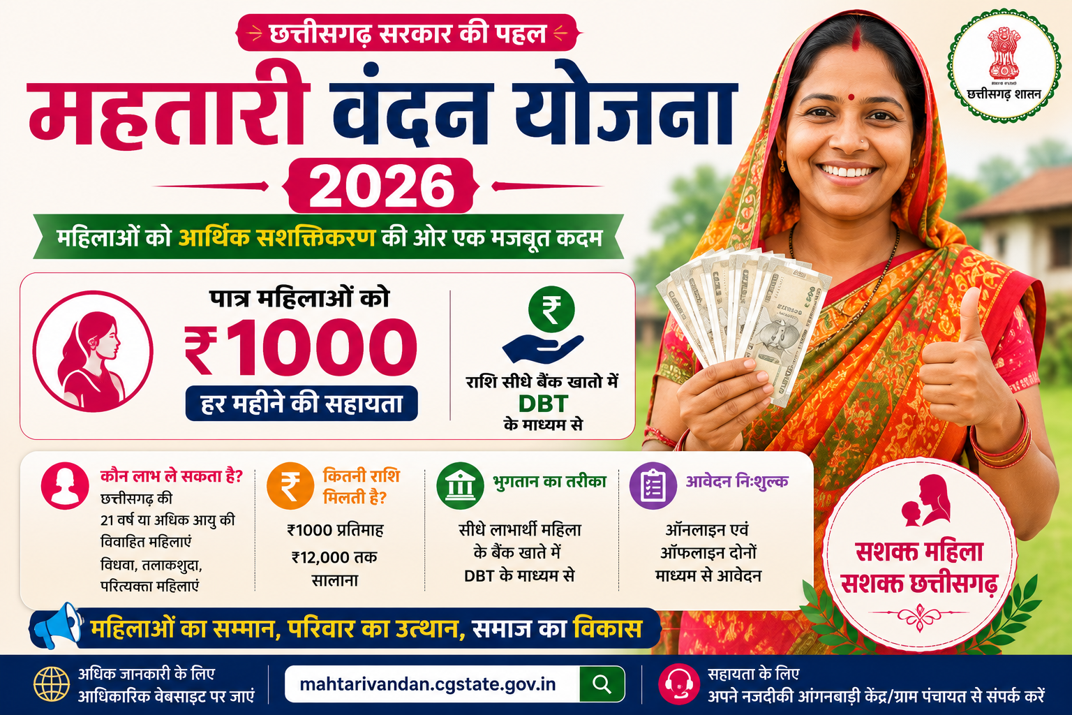 Mahtari Vandan Yojana 2026 – महिलाओं को ₹1000 प्रतिमाह सहायता