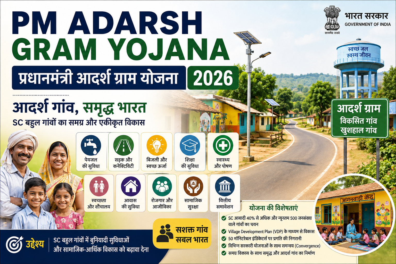 PM Adarsh Gram Yojana 2026 के तहत SC बहुल गांवों के विकास की जानकारी