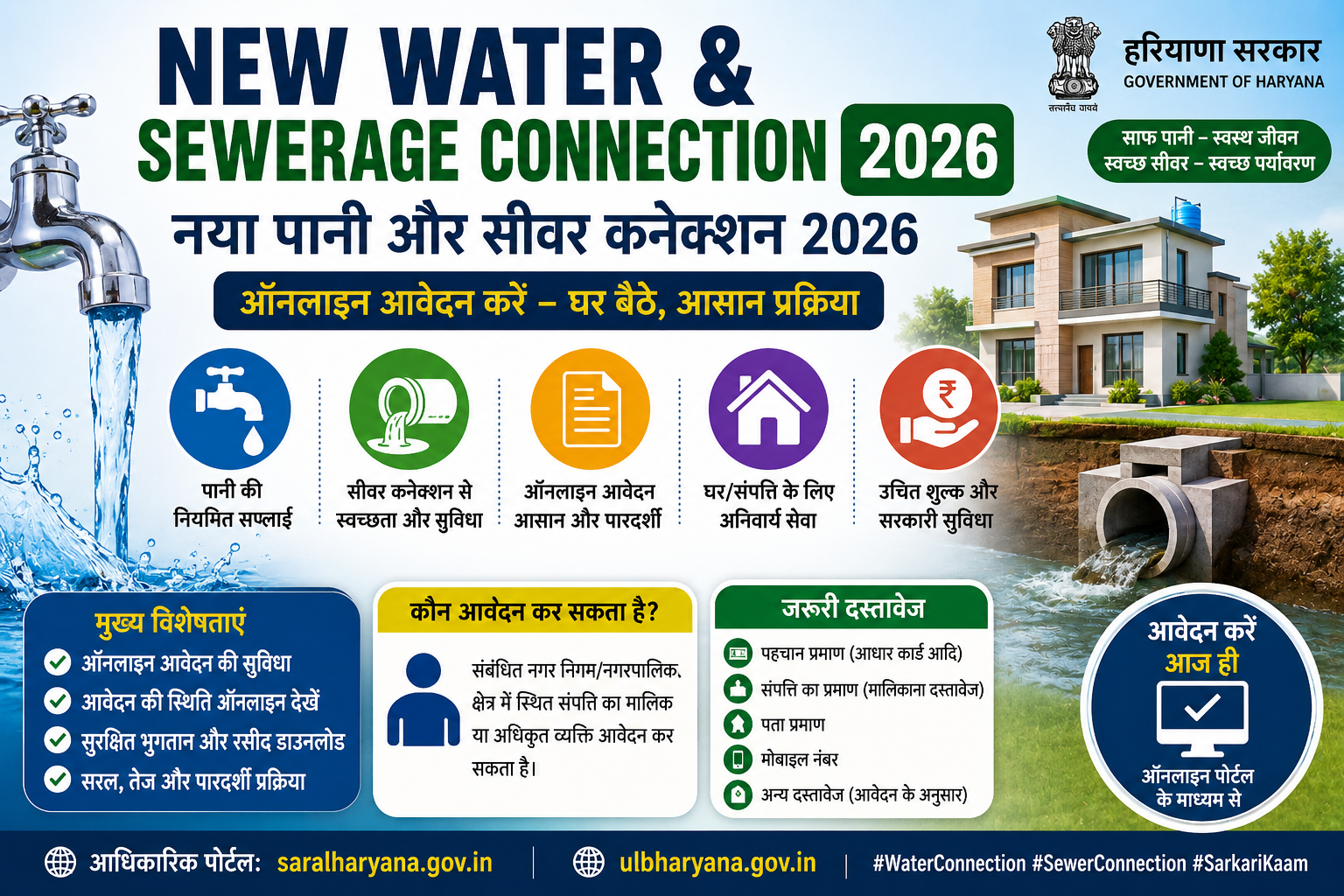 Haryana New Water and Sewerage Connection 2026 ऑनलाइन आवेदन