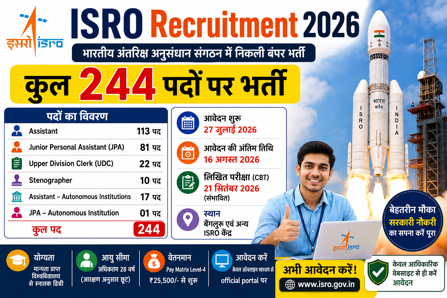 ISRO Recruitment 2026 में 244 पदों पर Assistant JPA UDC और Stenographer भर्ती