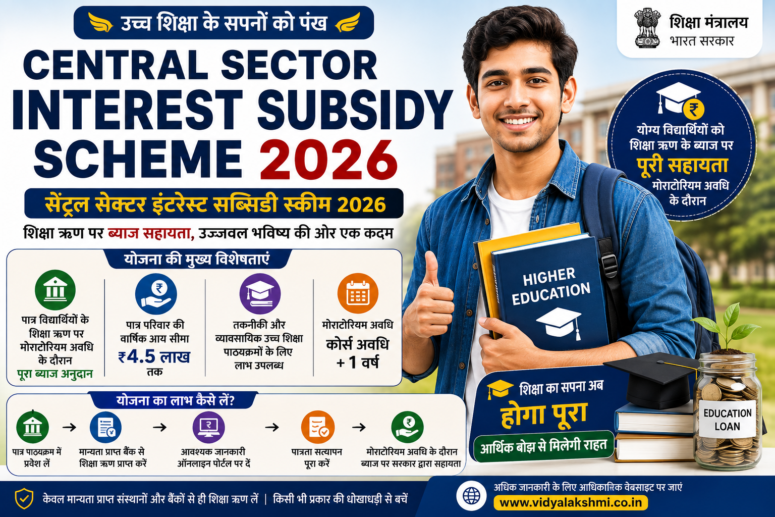 Central Sector Interest Subsidy Scheme 2026 – Education Loan Interest Subsidy