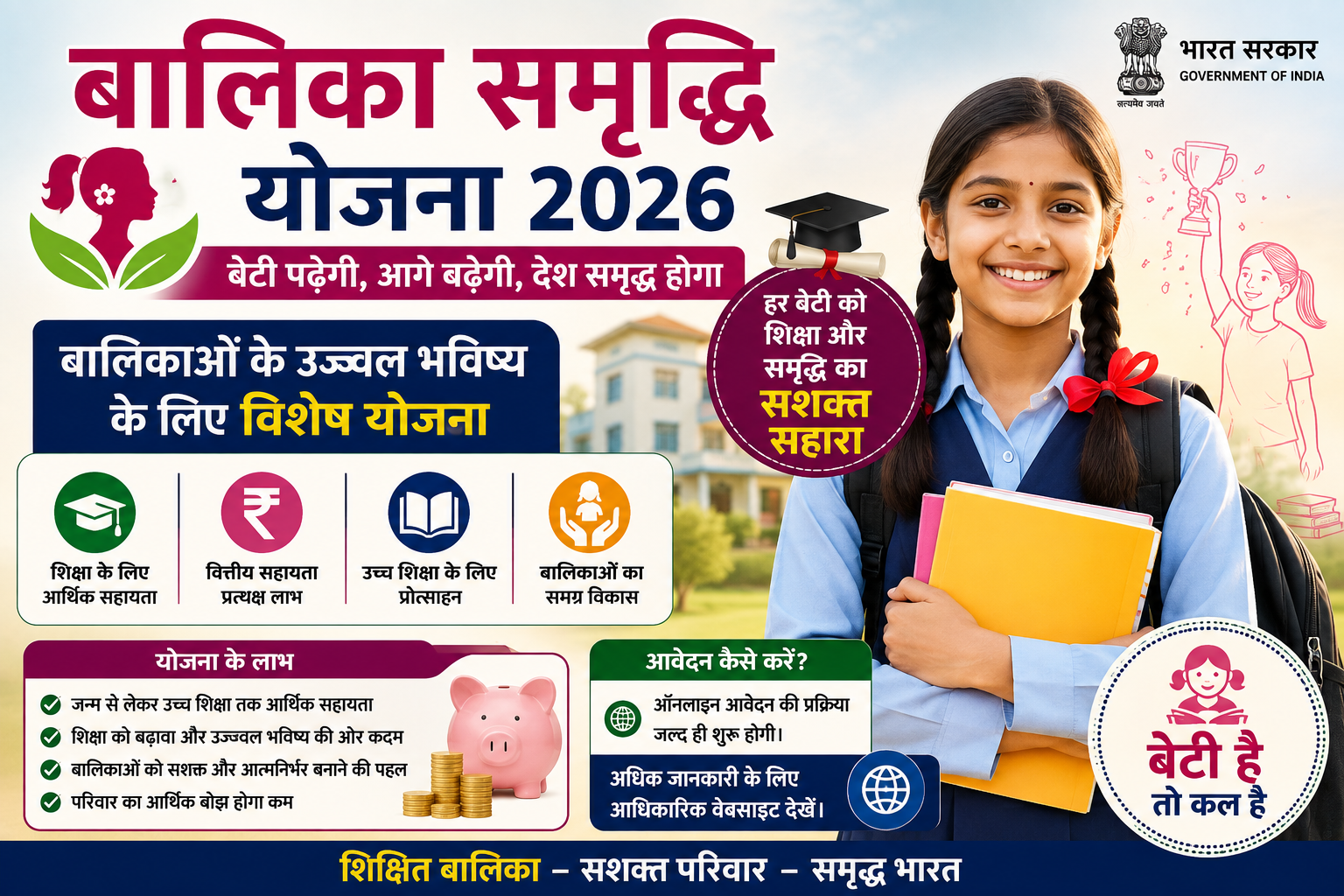 Balika Samriddhi Yojana 2026 – बालिकाओं की शिक्षा के लिए सरकारी सहायता