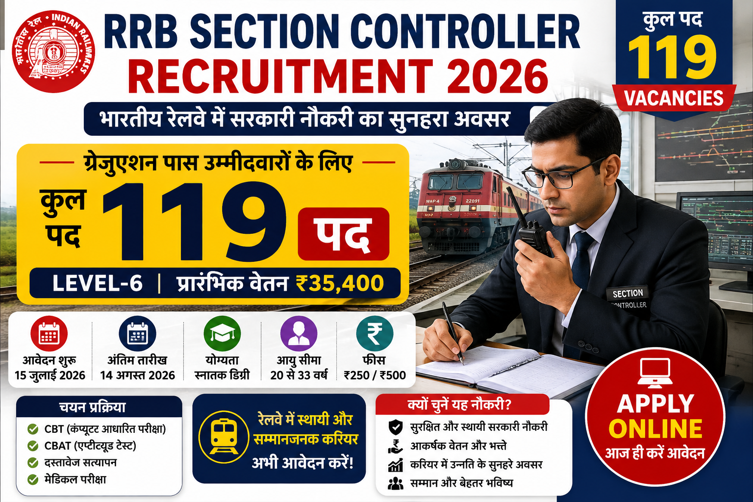 RRB Section Controller Recruitment 2026 में 119 पदों पर भर्ती