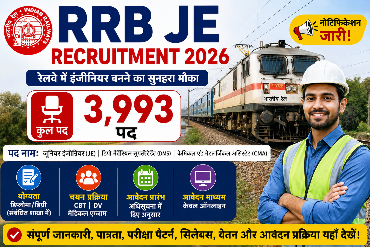 RRB JE Recruitment 2026 रेलवे जूनियर इंजीनियर भर्ती