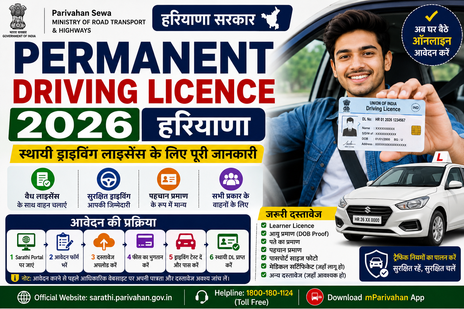 Permanent Driving Licence 2026 Haryana के लिए ऑनलाइन आवेदन और ड्राइविंग लाइसेंस प्रक्रिया