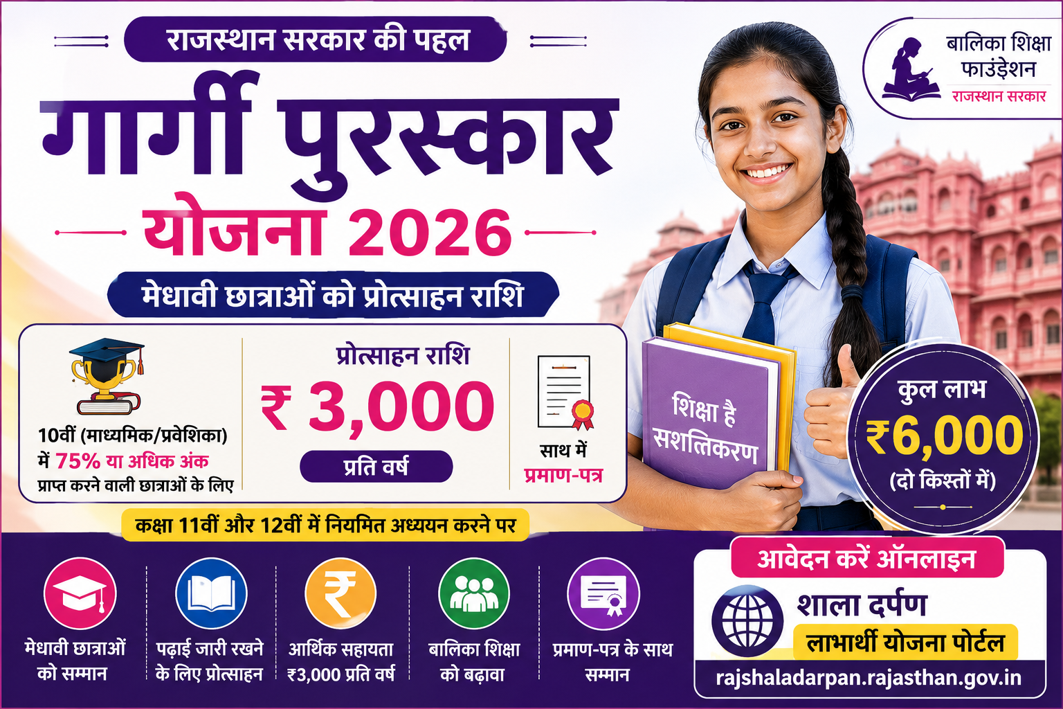Gargi Puraskar Yojana 2026 – मेधावी छात्राओं के लिए ₹3000 पुरस्कार