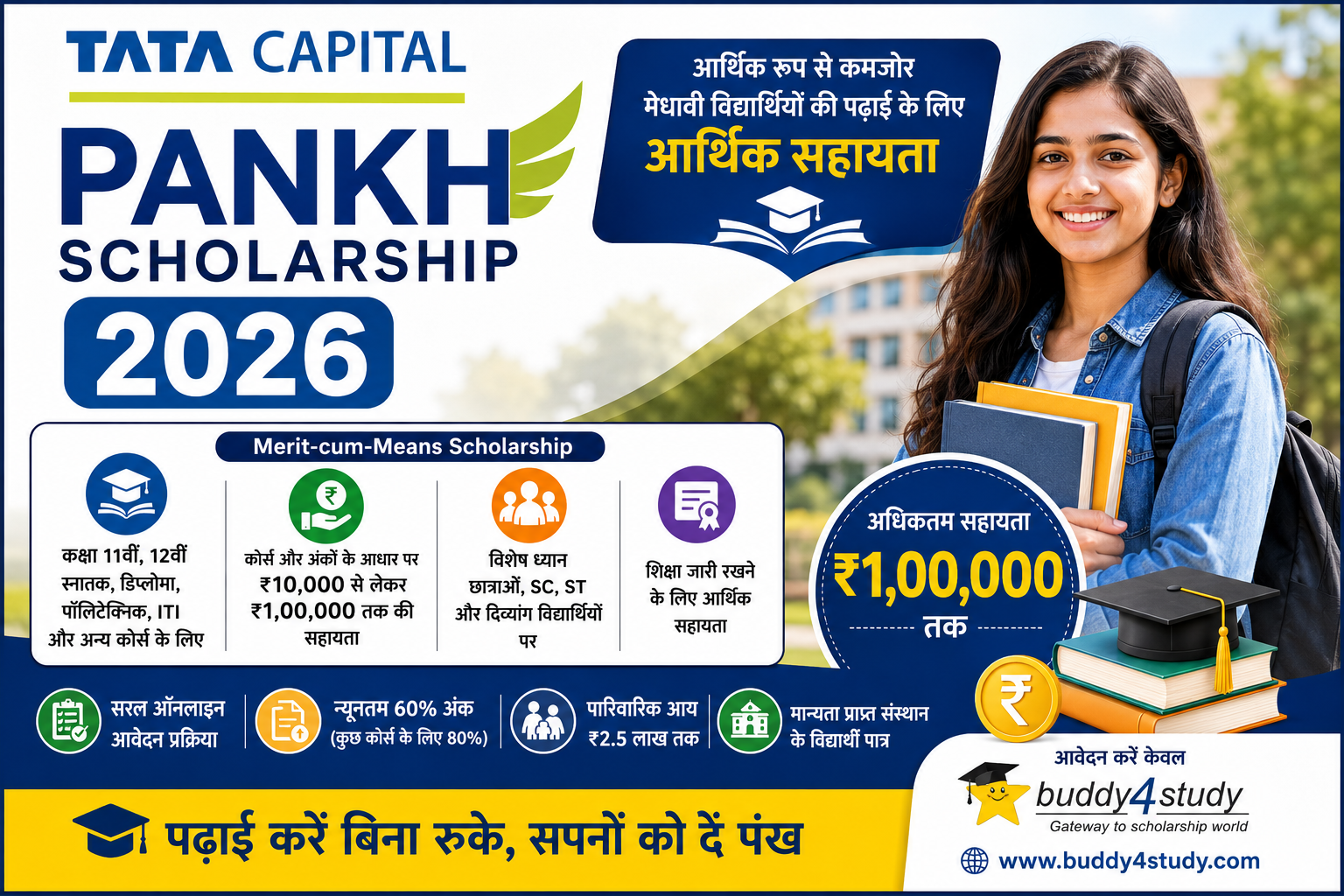 Tata Capital Pankh Scholarship 2026 – आर्थिक रूप से कमजोर विद्यार्थियों के लिए छात्रवृत्ति