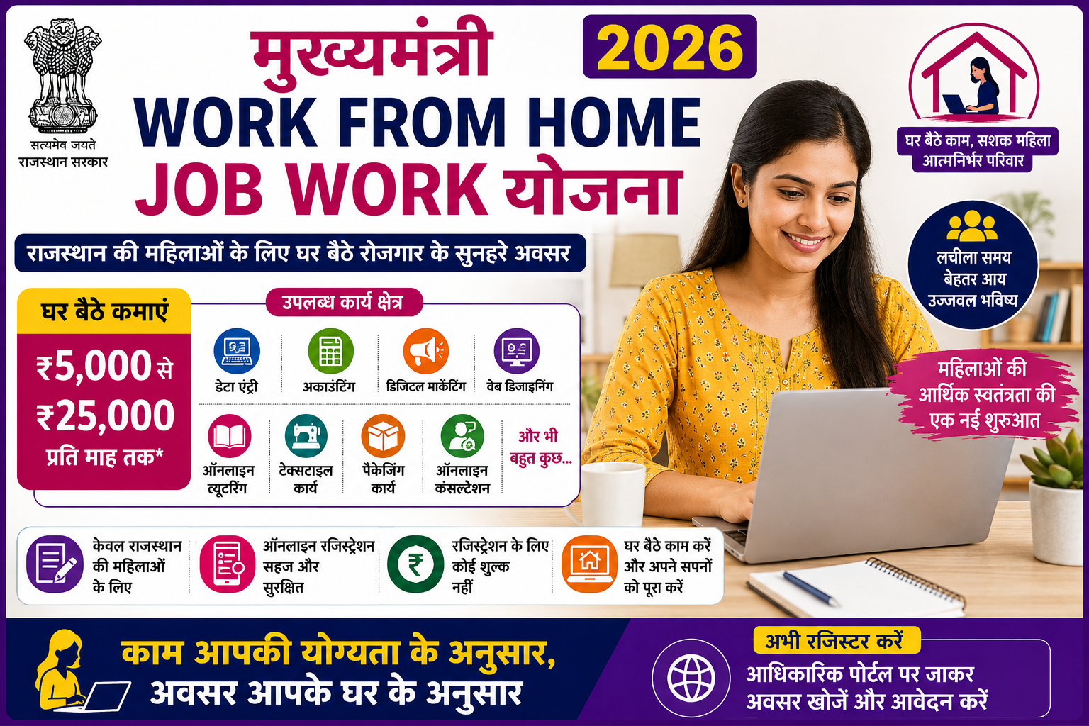 Mukhyamantri Work From Home Job Work Yojana 2026 Rajasthan