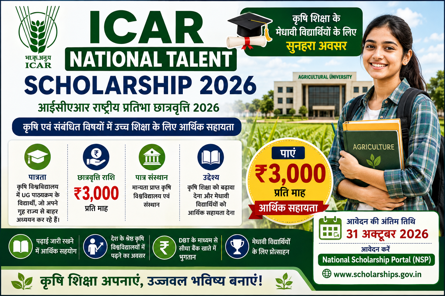ICAR National Talent Scholarship 2026 – कृषि विद्यार्थियों के लिए ₹3,000 प्रति माह छात्रवृत्ति