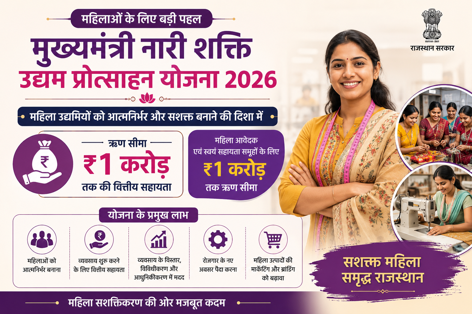 मुख्यमंत्री नारी शक्ति उद्यम प्रोत्साहन योजना 2026 में महिलाओं के लिए ₹1 करोड़ तक ऋण सीमा