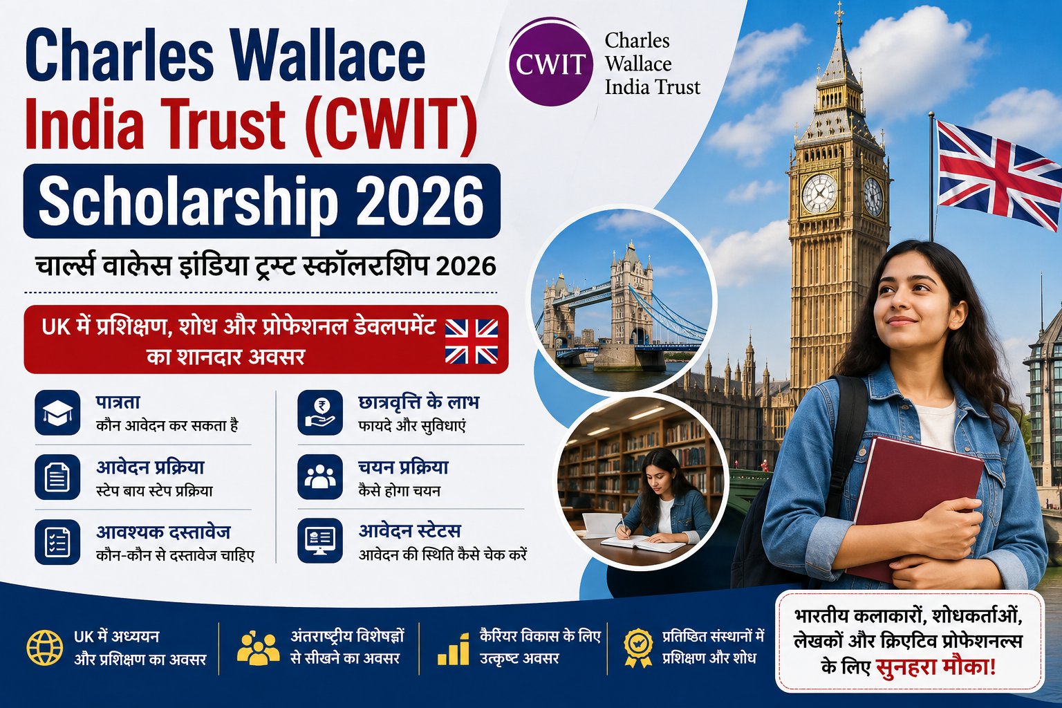 Charles Wallace India Trust Scholarship 2026 के लिए आवेदन, पात्रता, UK में अध्ययन एवं प्रशिक्षण, छात्रवृत्ति के लाभ, आवश्यक दस्तावेज और चयन प्रक्रिया की जानकारी दर्शाती हुई फीचर इमेज।