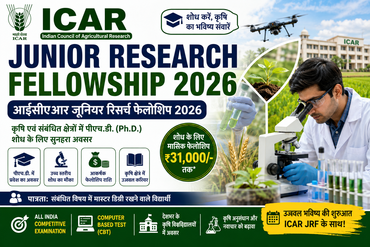 ICAR Junior Research Fellowship 2026 – कृषि शोध विद्यार्थियों के लिए फेलोशिप