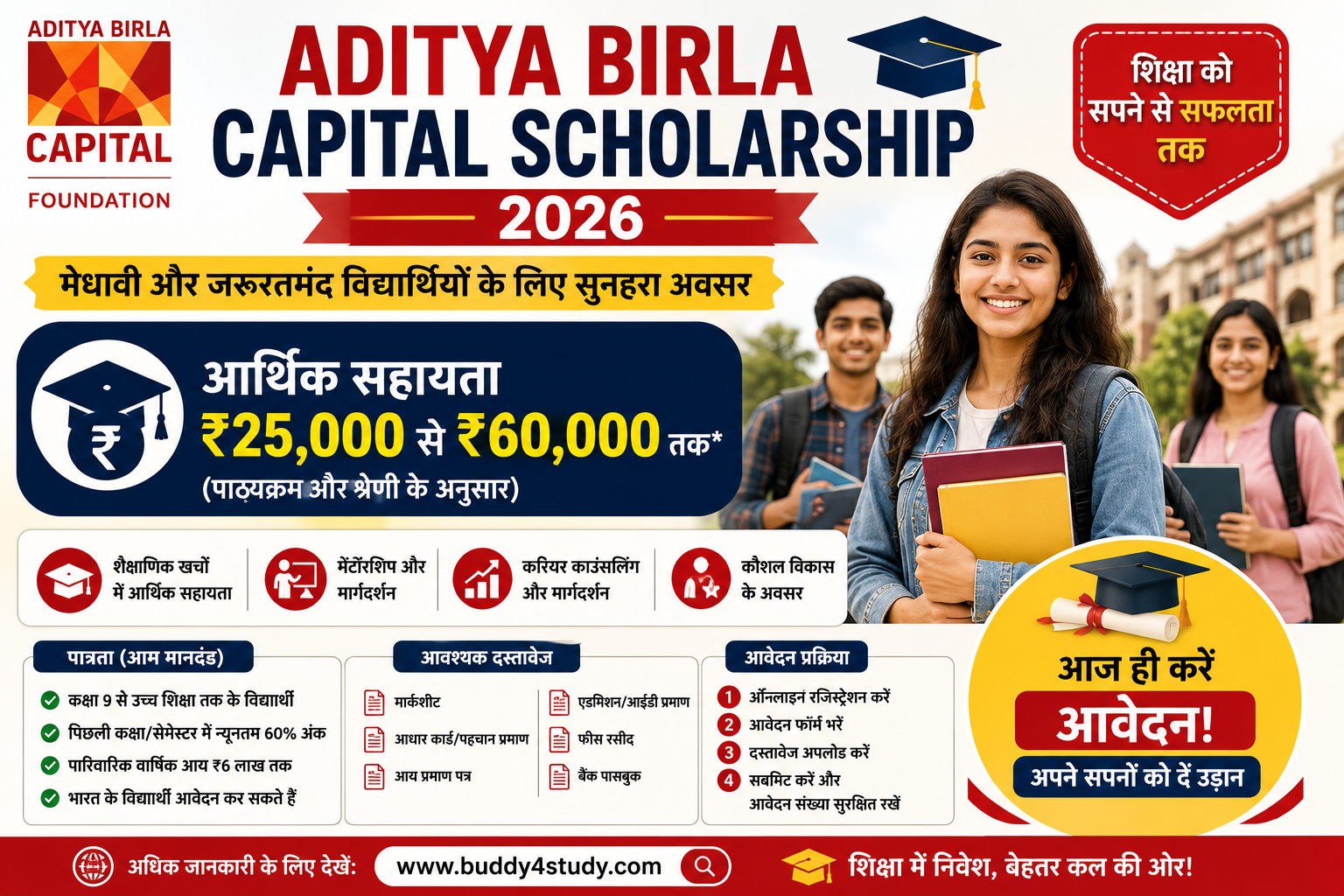 Aditya Birla Capital Scholarship 2026 विद्यार्थियों के लिए छात्रवृत्ति