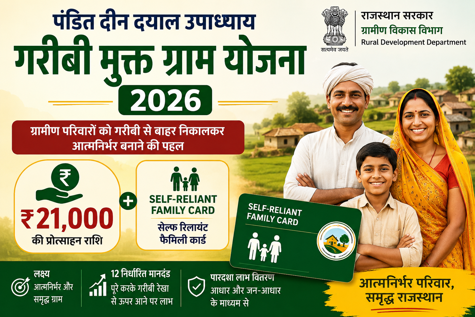 Pandit Deen Dayal Upadhyay Garibi Mukt Gram Yojana 2026
