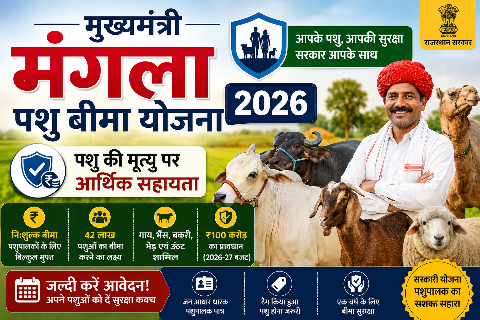 Mukhyamantri Mangla Pashu Bima Yojana 2026