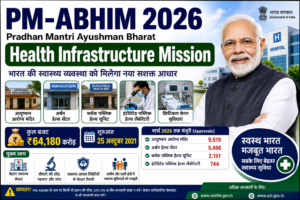 PM-ABHIM 2026 प्रधानमंत्री आयुष्मान भारत हेल्थ इंफ्रास्ट्रक्चर मिशन की जानकारी
