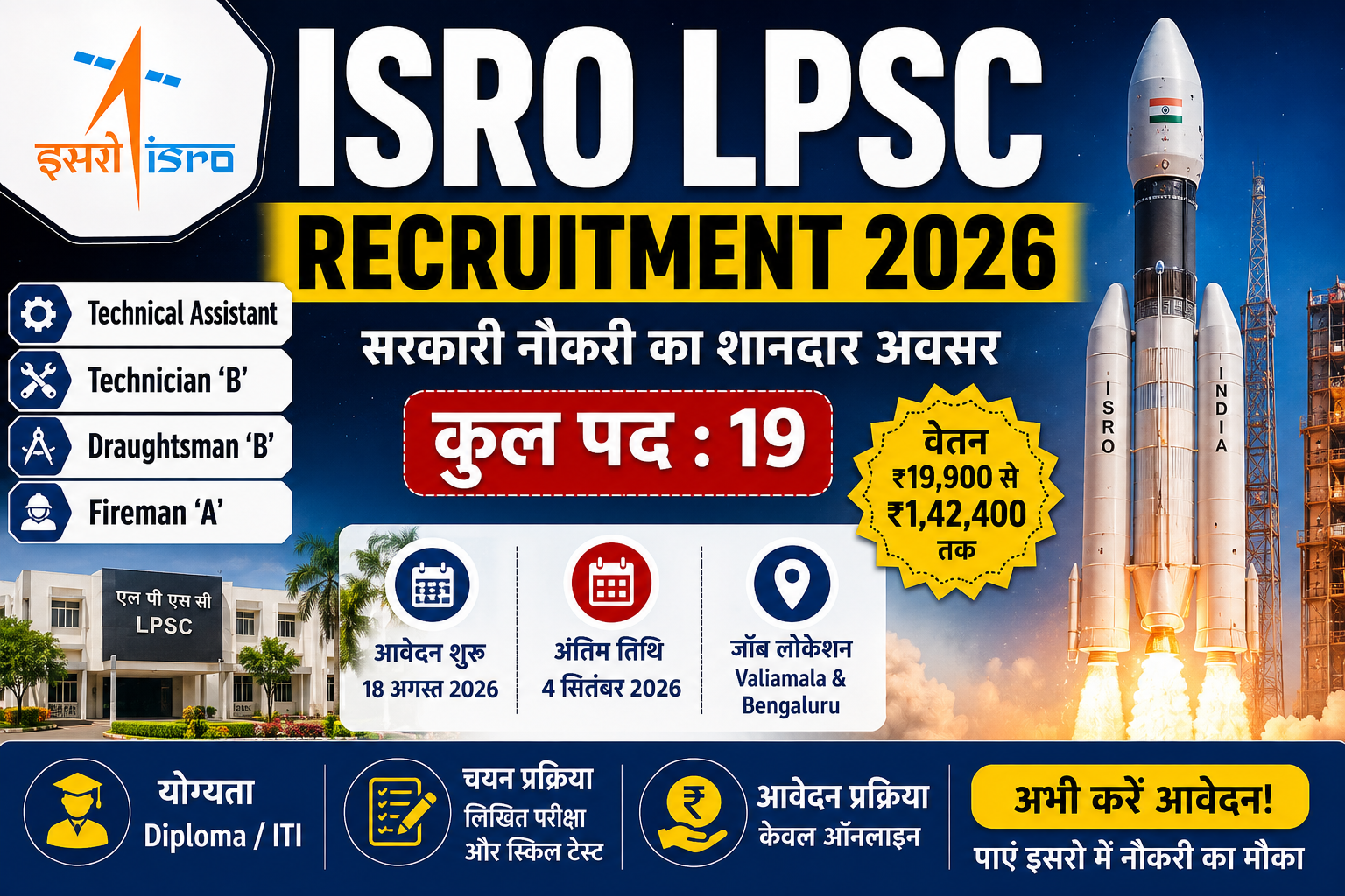 ISRO LPSC Recruitment 2026 – 19 पदों पर भर्ती