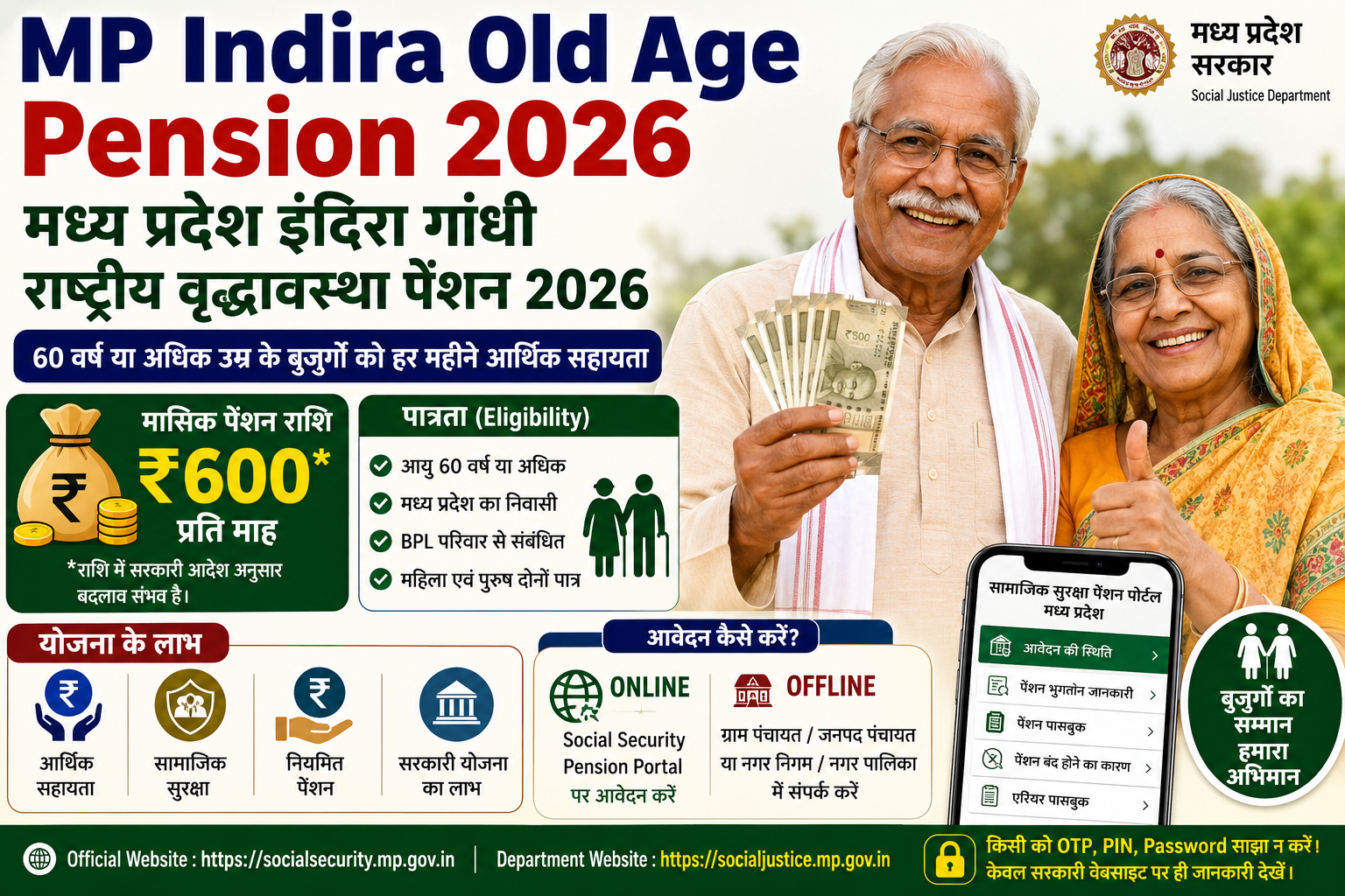 MP Indira Old Age Pension 2026 मध्य प्रदेश वृद्धावस्था पेंशन योजना
