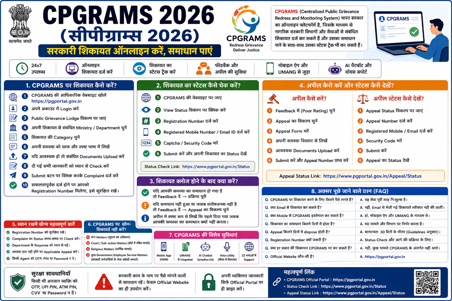 CPGRAMS 2026 में सरकारी शिकायत ऑनलाइन दर्ज करने, शिकायत का स्टेटस और अपील स्टेटस चेक करने की जानकारी
