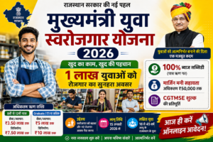 मुख्यमंत्री युवा स्वरोजगार योजना 2026 – युवाओं को ₹10 लाख तक ऋण और 100% ब्याज सब्सिडी