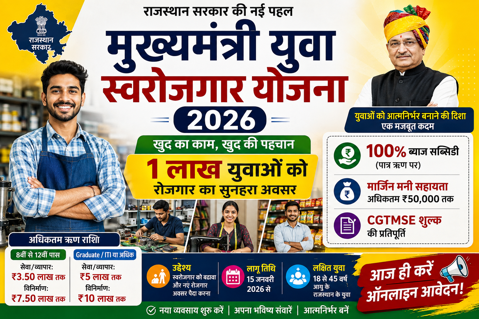 मुख्यमंत्री युवा स्वरोजगार योजना 2026 – युवाओं को ₹10 लाख तक ऋण और 100% ब्याज सब्सिडी
