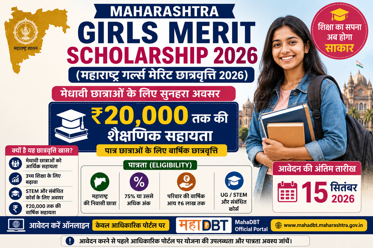 Maharashtra Girls Merit Scholarship 2026 में मेधावी छात्राओं को ₹20,000 तक की छात्रवृत्ति