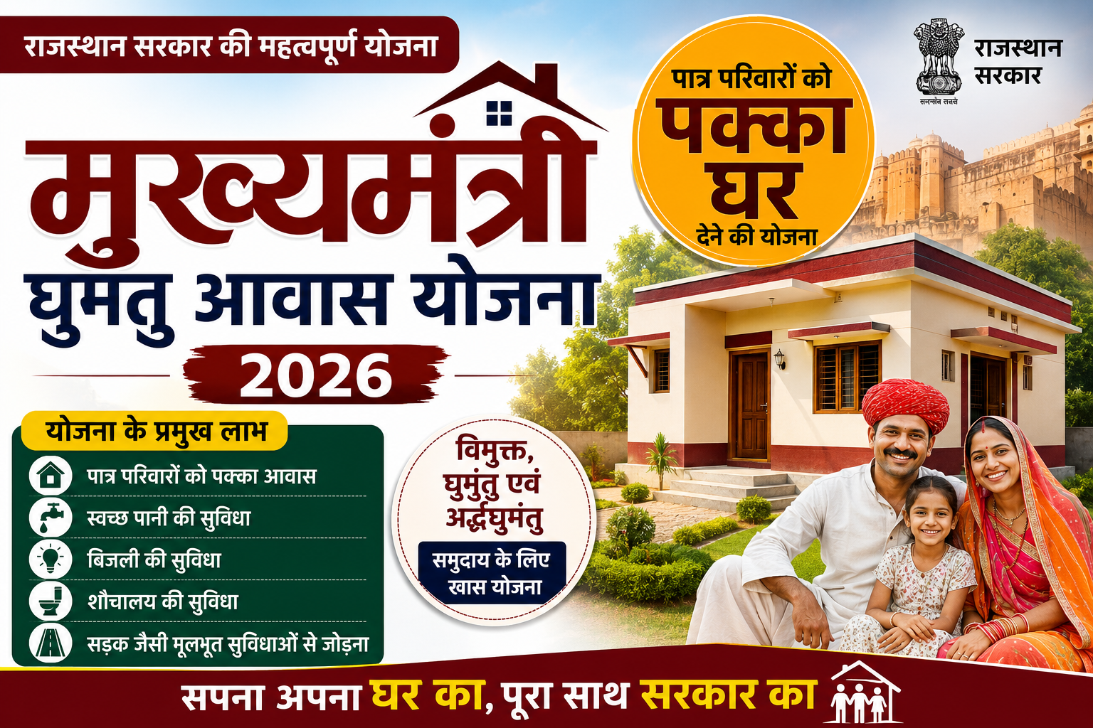 मुख्यमंत्री घुमंतु आवास योजना 2026 में पक्का घर