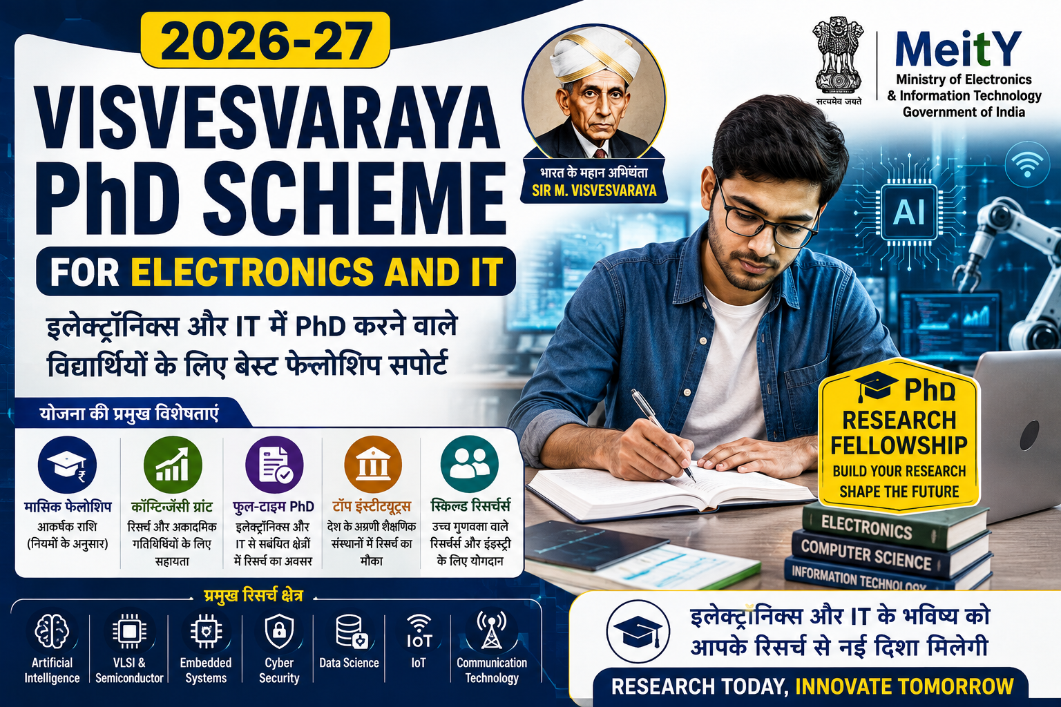 Visvesvaraya PhD Scheme 2026-27