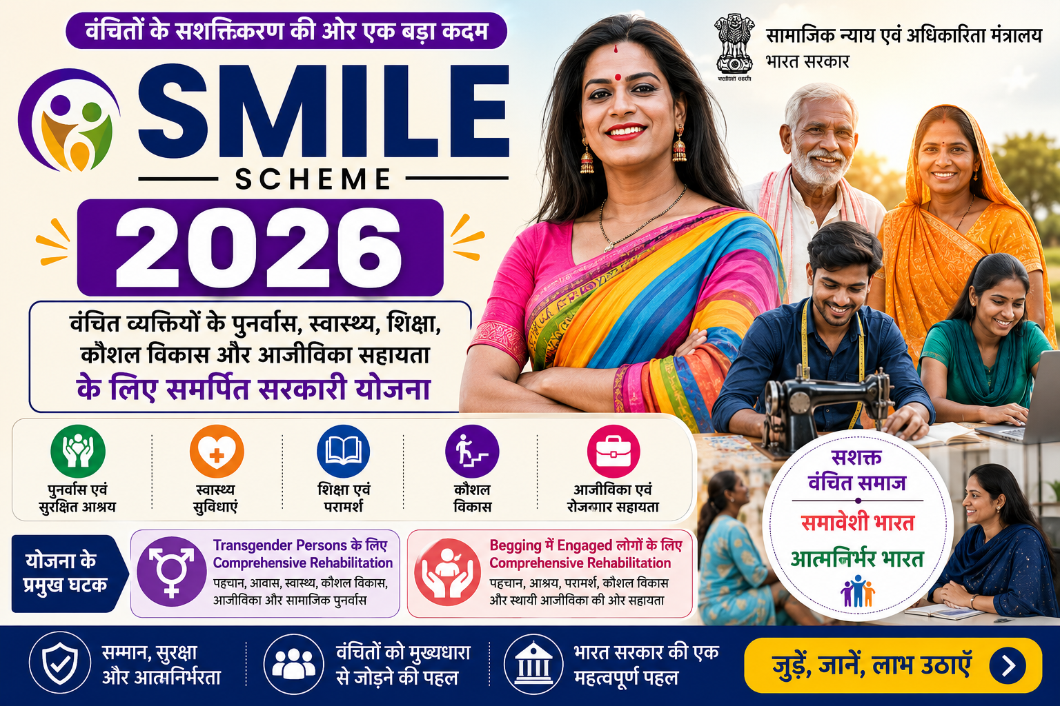 SMILE Scheme 2026 के तहत वंचित व्यक्तियों के लिए rehabilitation, healthcare, skill development और livelihood support की जानकारी