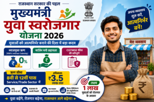मुख्यमंत्री युवा स्वरोजगार योजना 2026 में युवाओं को स्वरोजगार के लिए ऋण