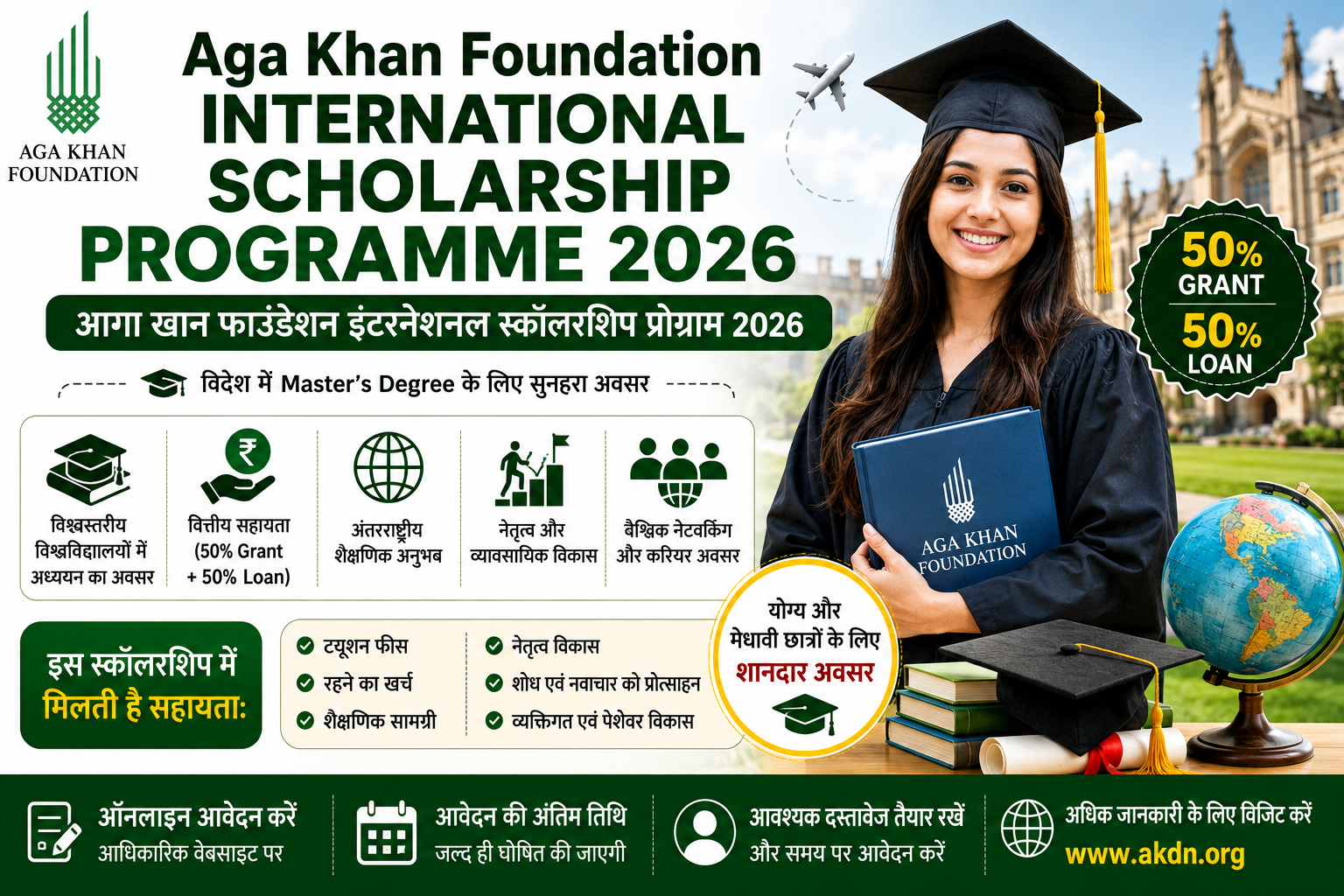 Aga Khan Scholarship 2026 के लिए आवेदन, पात्रता, छात्रवृत्ति राशि, विदेश में Master's पढ़ाई, आवश्यक दस्तावेज और चयन प्रक्रिया की जानकारी दर्शाती हुई फीचर इमेज।