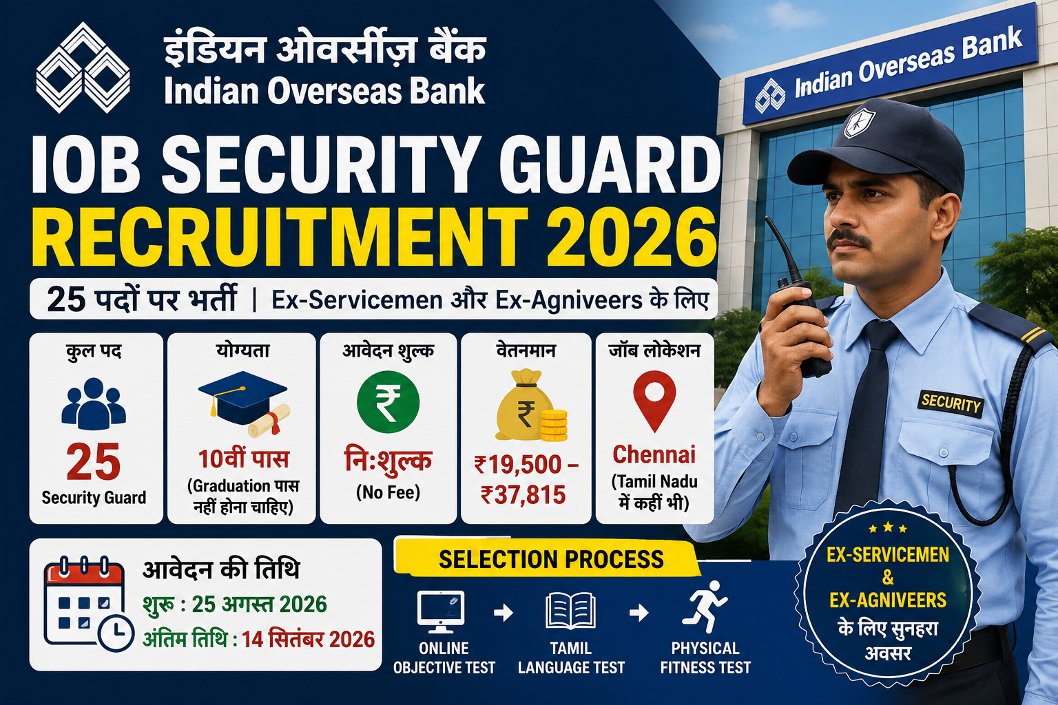 IOB Security Guard Recruitment 2026 में 25 पदों पर भर्ती, 10वीं पास Ex-Servicemen और Ex-Agniveers के लिए नौकरी