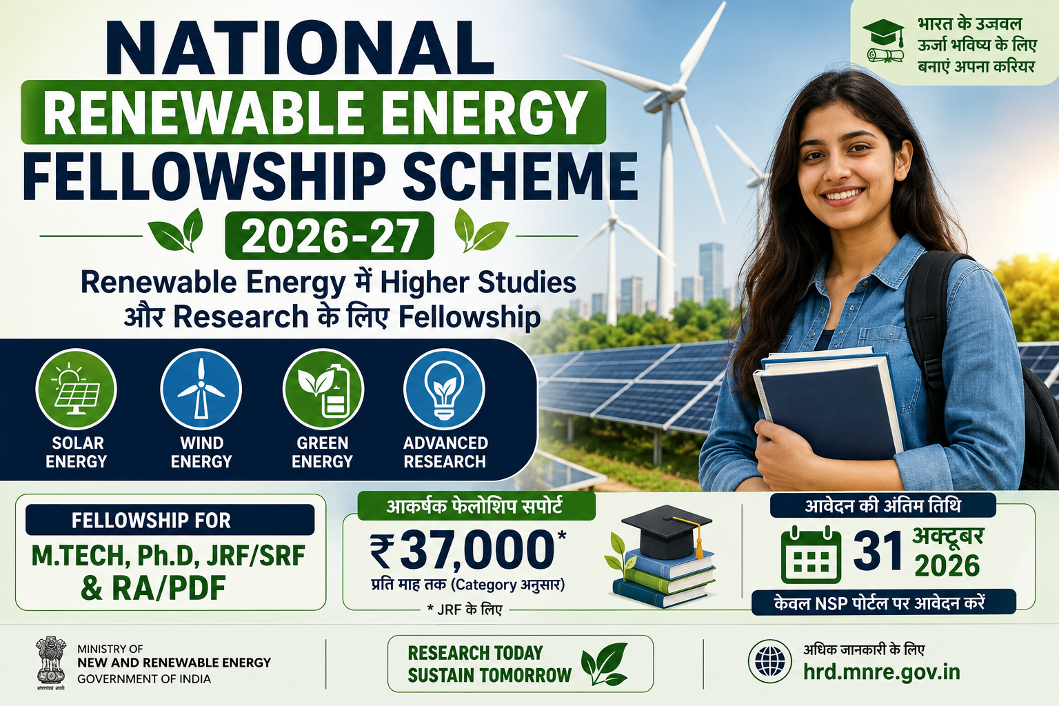 National Renewable Energy Fellowship Scheme 2026-27 के तहत Renewable Energy में higher studies और research के लिए fellowship